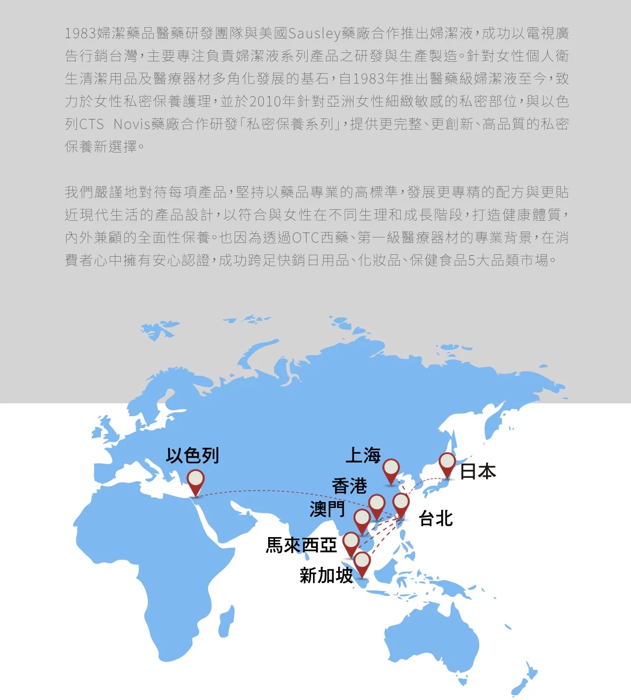 VIGILL私密護理液 (加強舒淨) 220ml - 富含沙棘精油 (最佳使用日期:2026年6月27日)