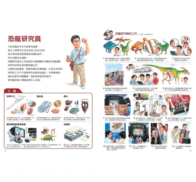 未來 工作達人5：最逼真的現場大體驗