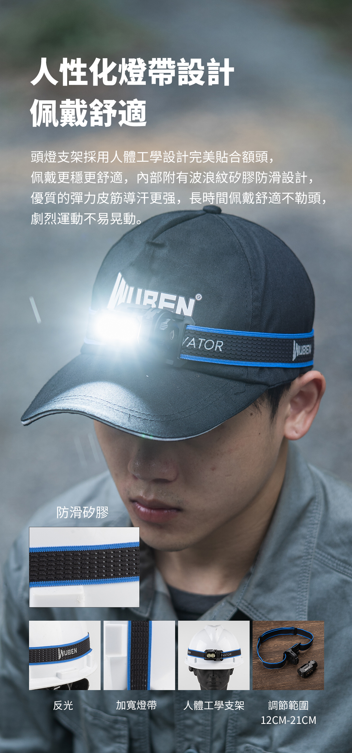 Wuben E7