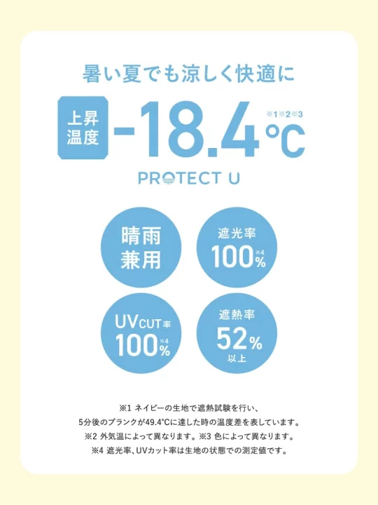 日本預訂📍日本芝麻街得意圖案防UV縮骨遮 不包郵
