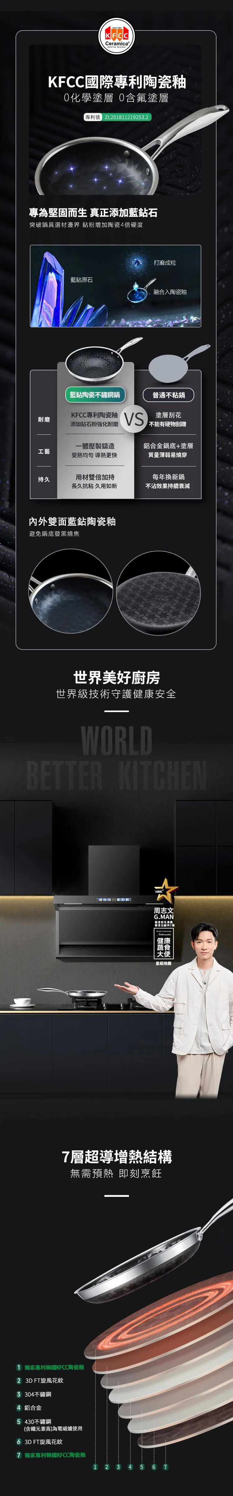 FP系列  WBKᴺ - 藍鑽陶瓷304不鏽鋼旋風花紋平底煎鍋 (16/26/28厘米) #無蓋