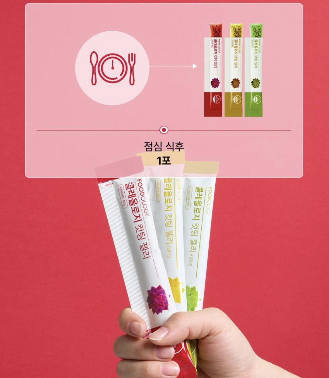 韓國 Foodology 藤黃果維他命 膠原蛋白纖體啫喱 果凍 檸檬 / 奇異果 / 石榴｜Coleology Ultimate Diet Jelly