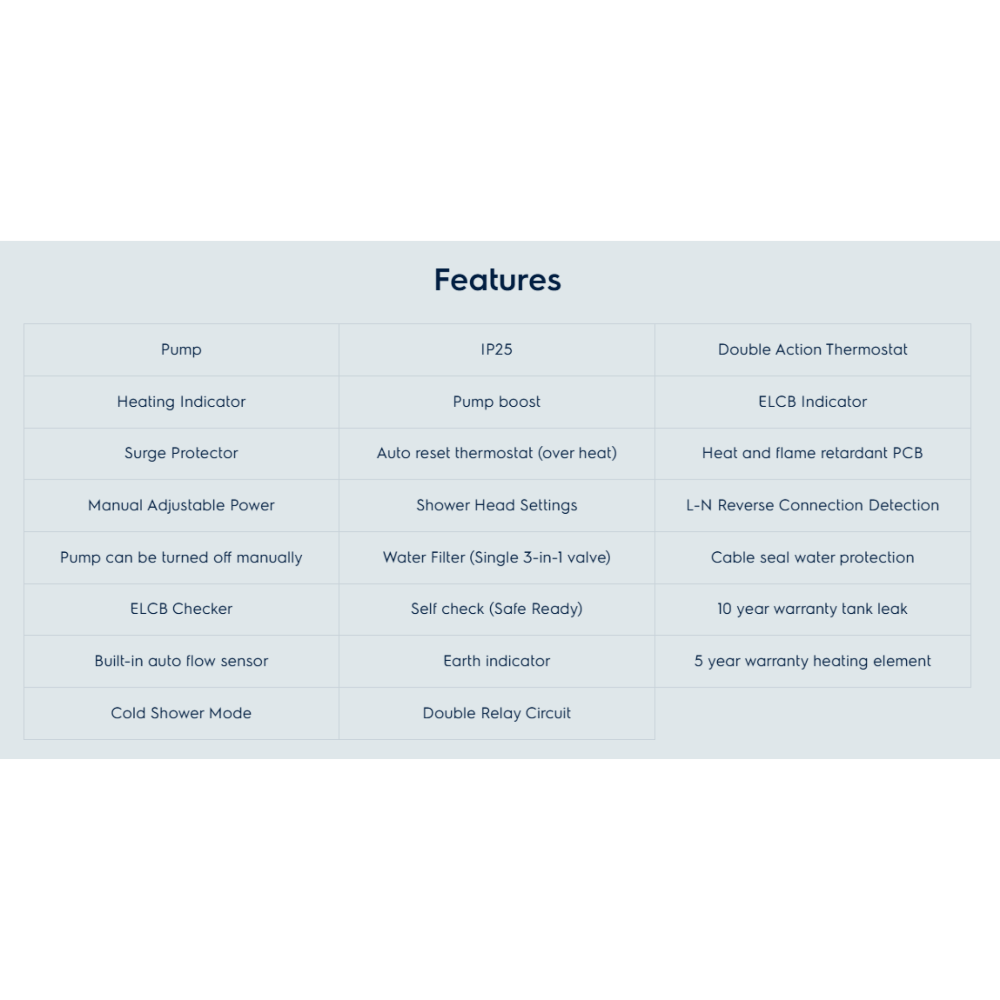Electrolux 3.6kW DC Pump Water Heater ComfortFlow (EWE361QB-G7)