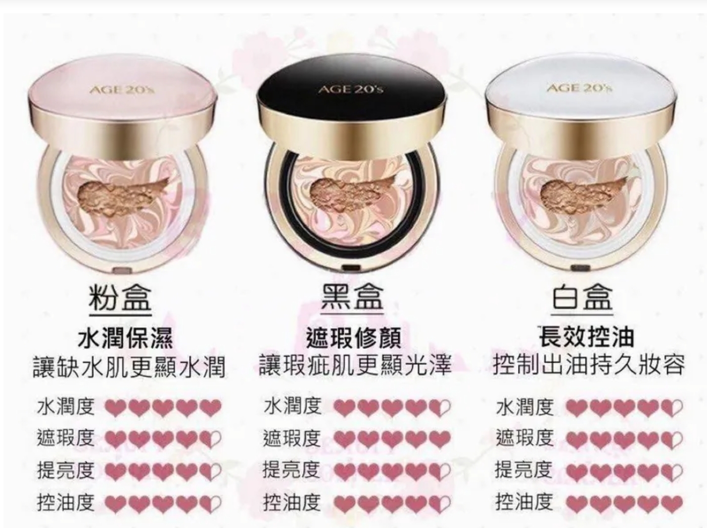 $195套.2套或以上:$185套.韓國 AGE20‘S 愛敬經典拉花氣墊連補充裝