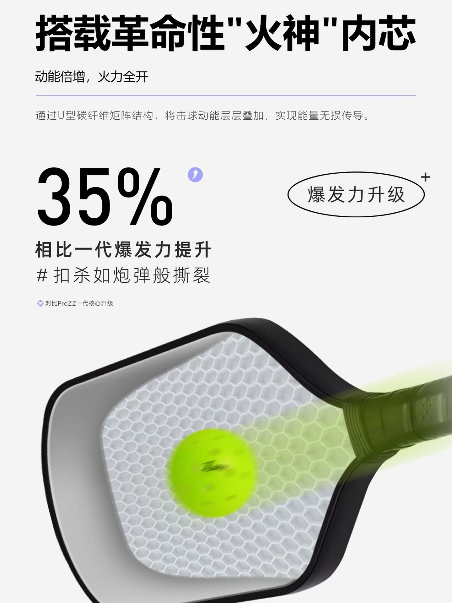 Luzz匹克球拍Luzz Cannon 16mm