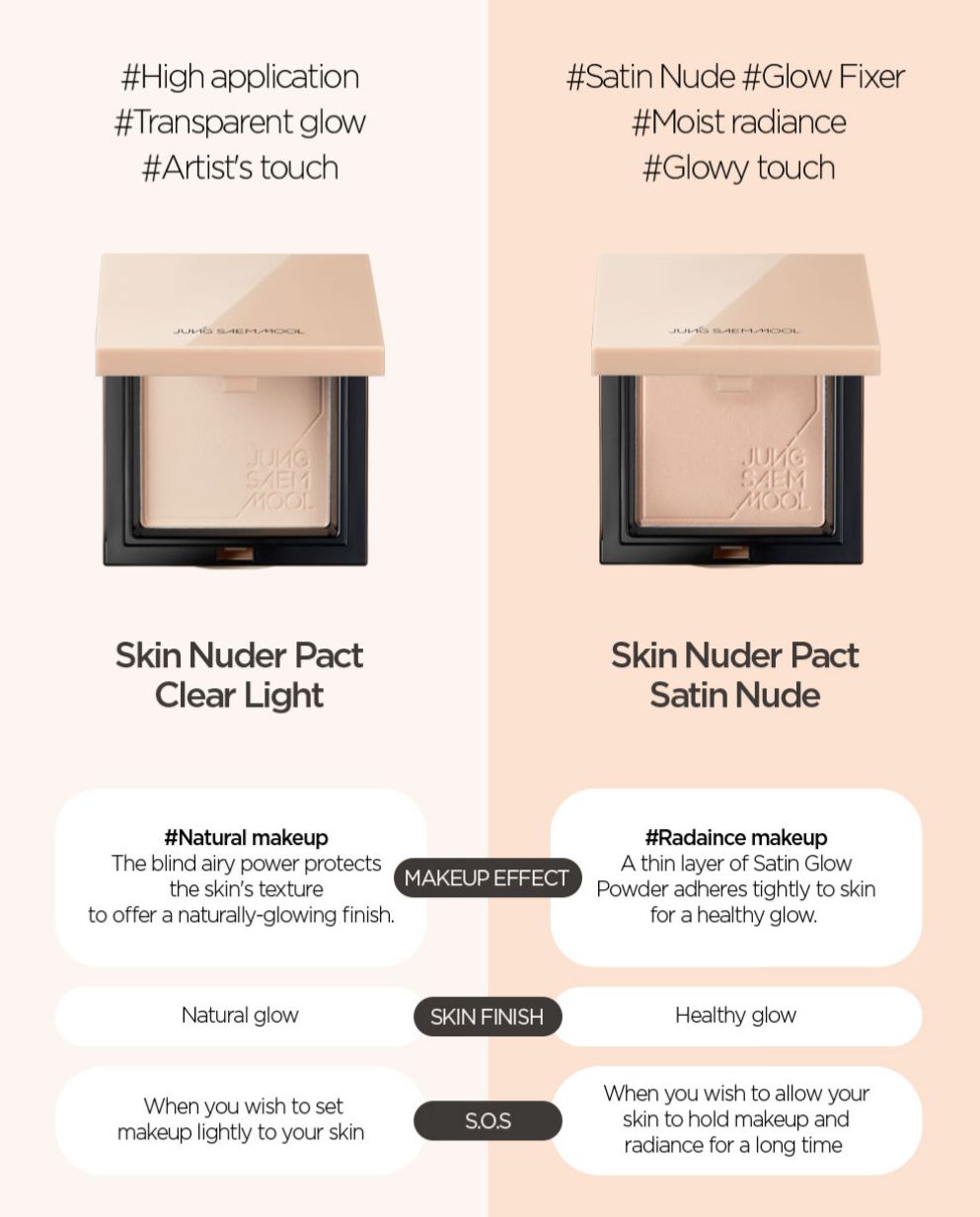 JUNGSAEMMOOL 原膚光感碎粉 鄭瑄茉 Skin Nuder Pact - Satin Nude (緞光)