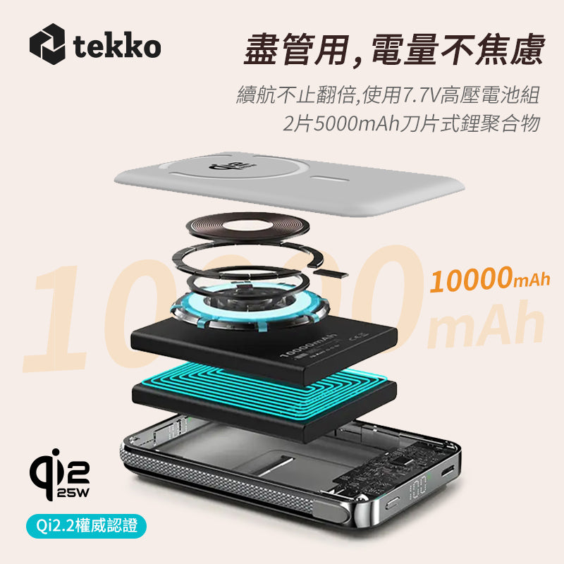 Tekko SSB-Ultra MU10 | 行動電源 | CE、3C認證 | 10,000mAh | Qi2.2無線充電 | 磁吸 | 自帶充電線 | 自帶支架