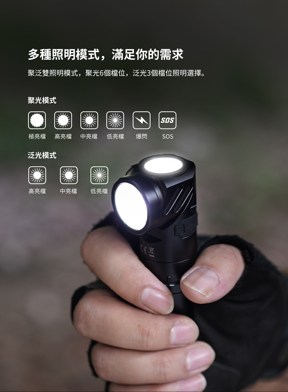 Wuben L1 雙光源旋轉頭工作燈