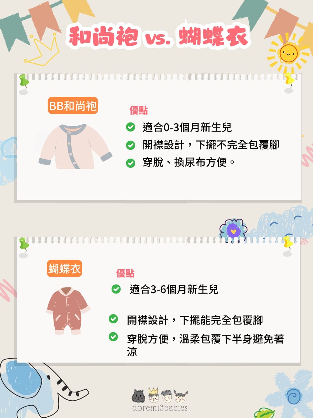 Mobile image