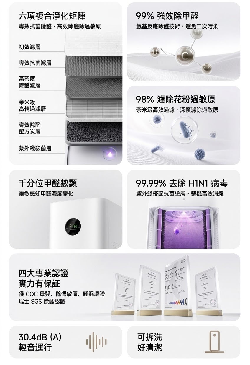 小米 米家空氣淨化器 6c  空氣清新機 香港三腳插頭 (預購產品)