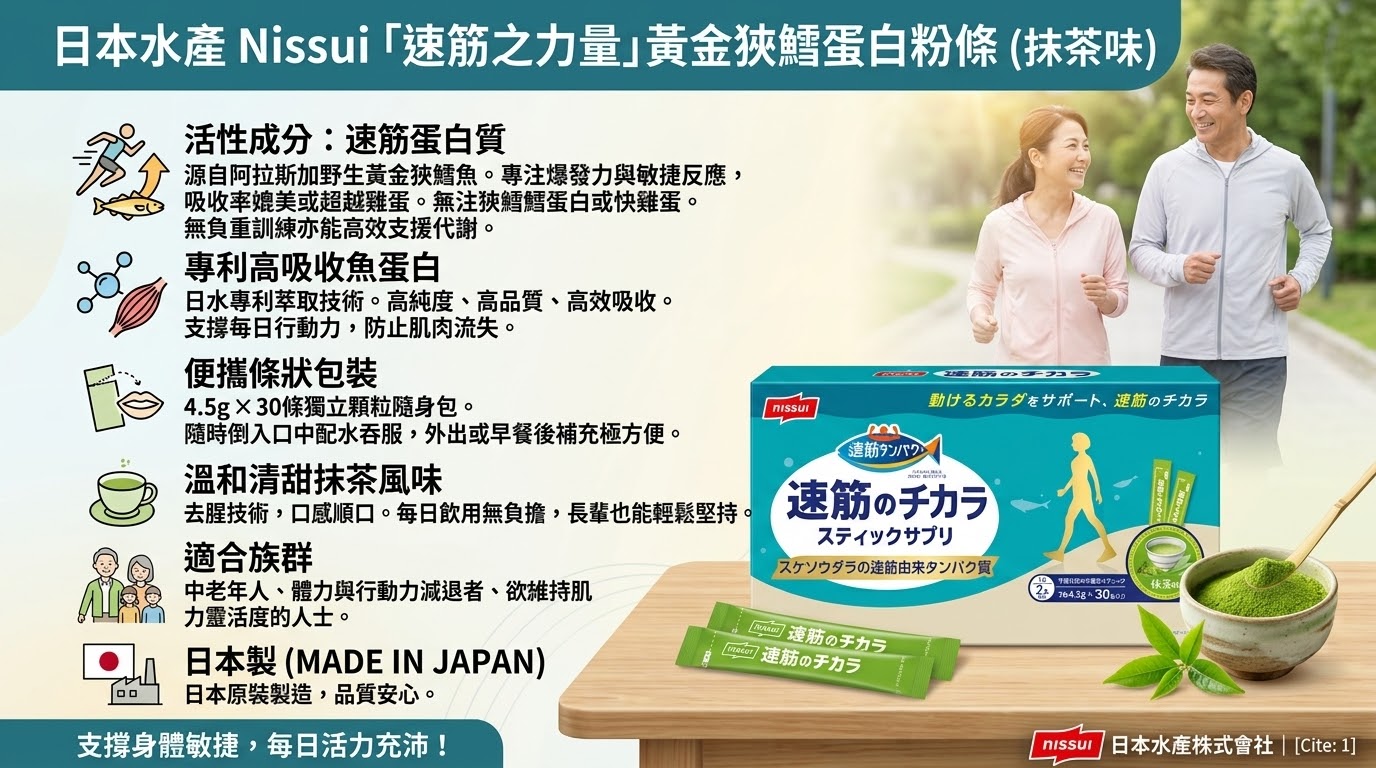 Nissui 日本水產 速筋之力狹鱈魚蛋白質粉條 抹茶味 - 30條裝  