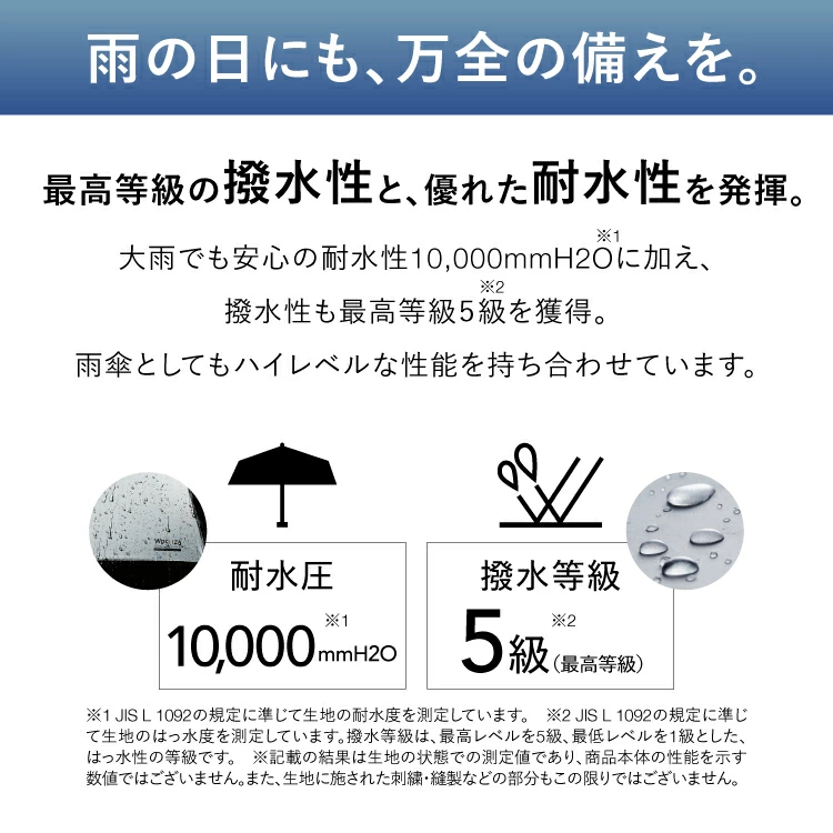 【極致防曬】日本直送 Wpc.IZA Cool & Compact 最高隔熱性能縮骨遮｜晴雨兩用・夏日降溫 22.2°C 
