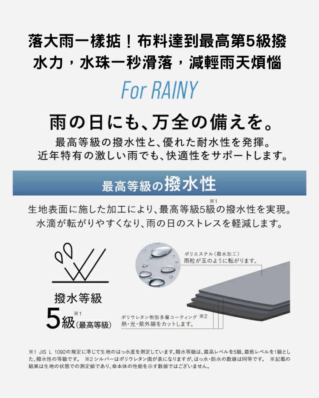日本代購【 日本直送  Wpc. IZA 極強抗風 100%遮光降溫 晴雨 兩用 手動  縮骨傘 | 縮骨遮 |  Wind Resistance 100% Shading Umbrella 】﻿