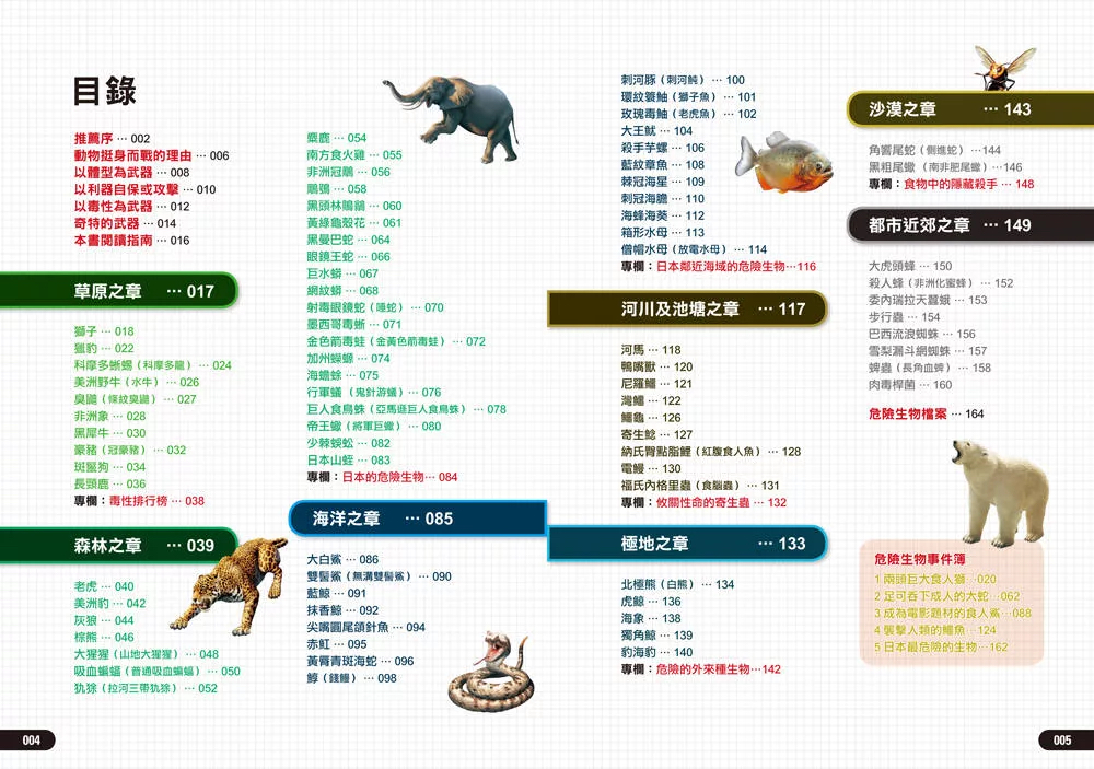 西北國際 危險生物大百科