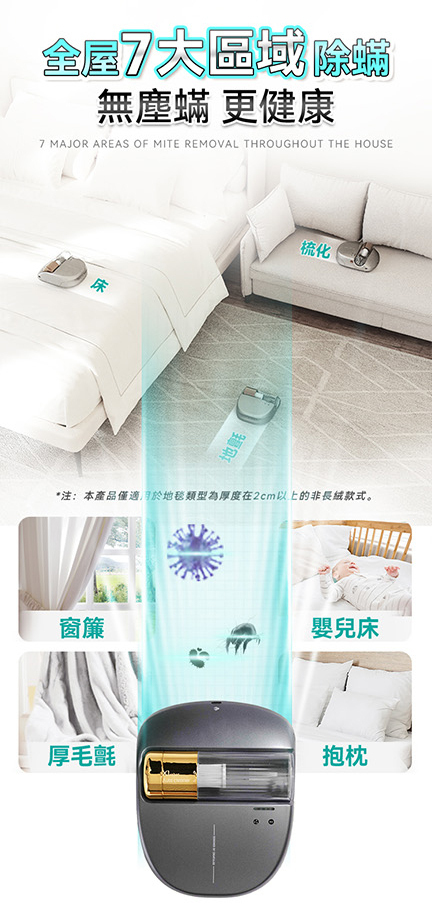 Creatulize 智能無人全面Clean 360°可視化超微吸殺菌消毒除蟎器
