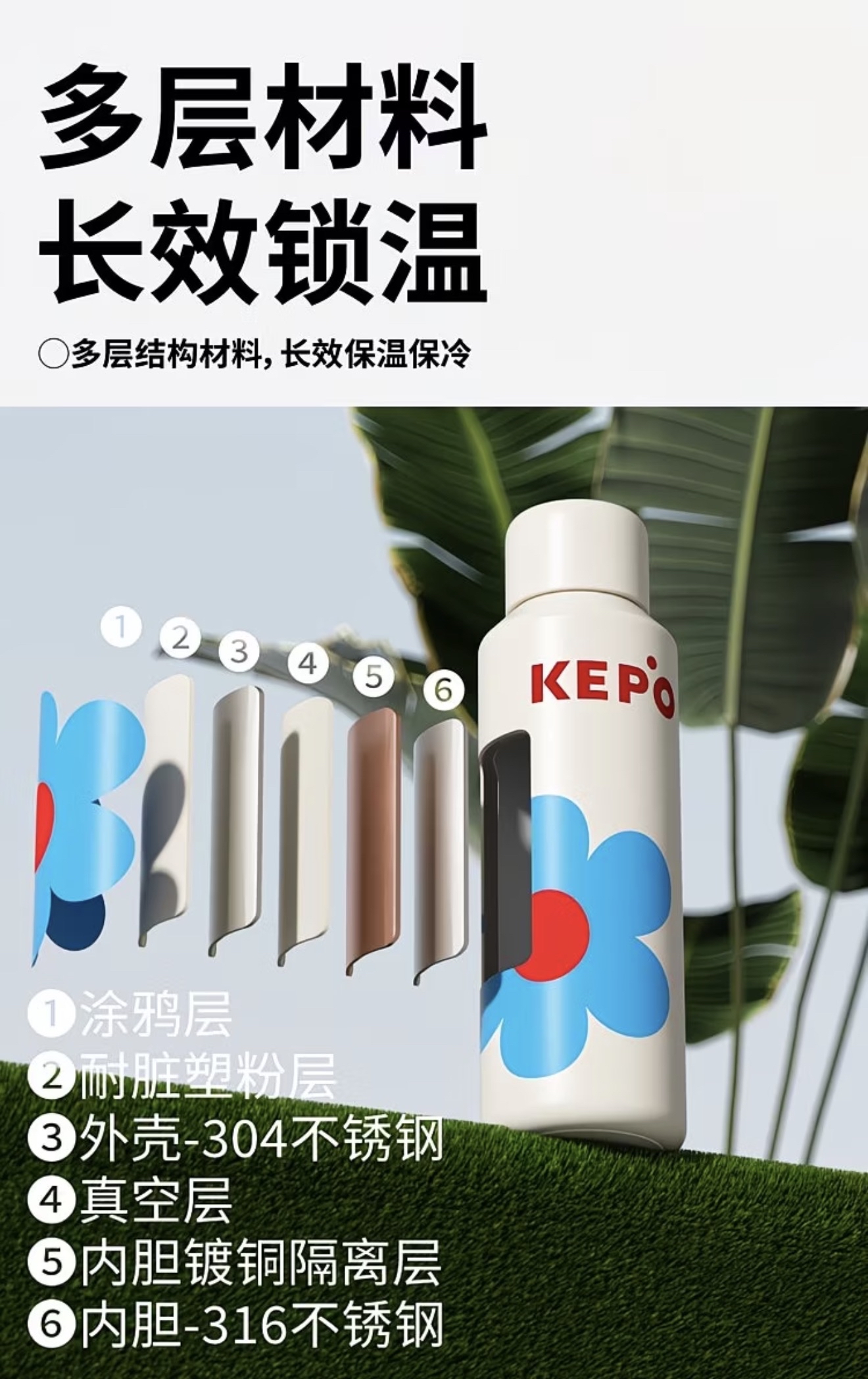 Kepo Water Bottles