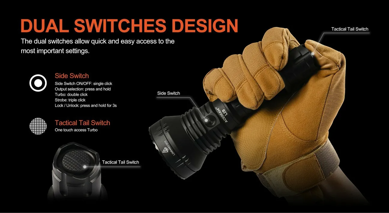 ACEBeam L19 2.0 遠射 21700 電筒