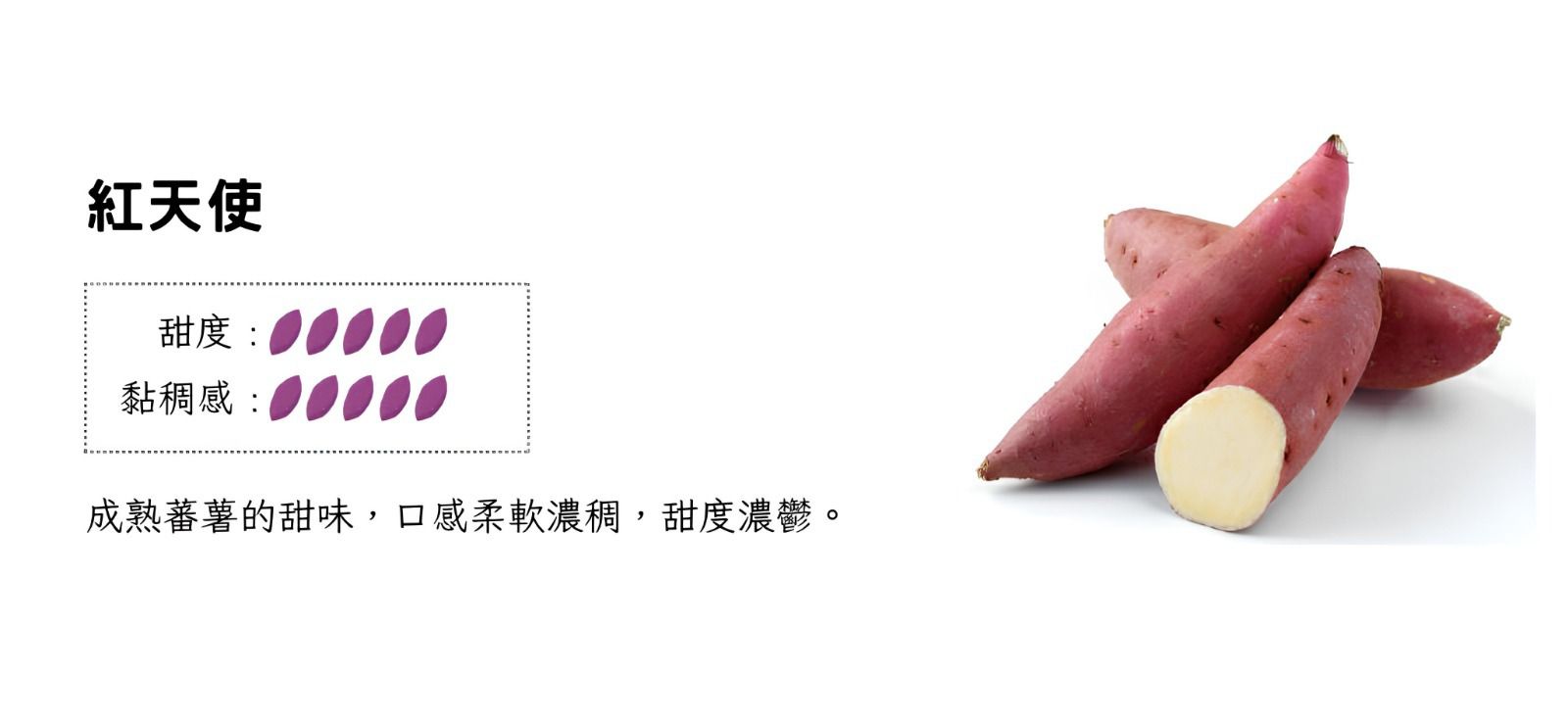 日本 🇯🇵茨城県"紅天使"烤蕃薯 🍠 500克