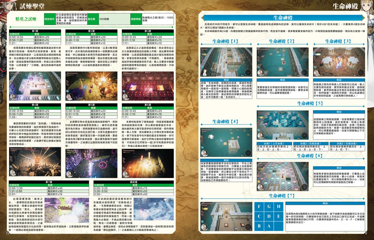 [現貨] [攻略本] GameWeekly No.1299 冒險家艾略特的千年奇譚全地圖收集白金攻略