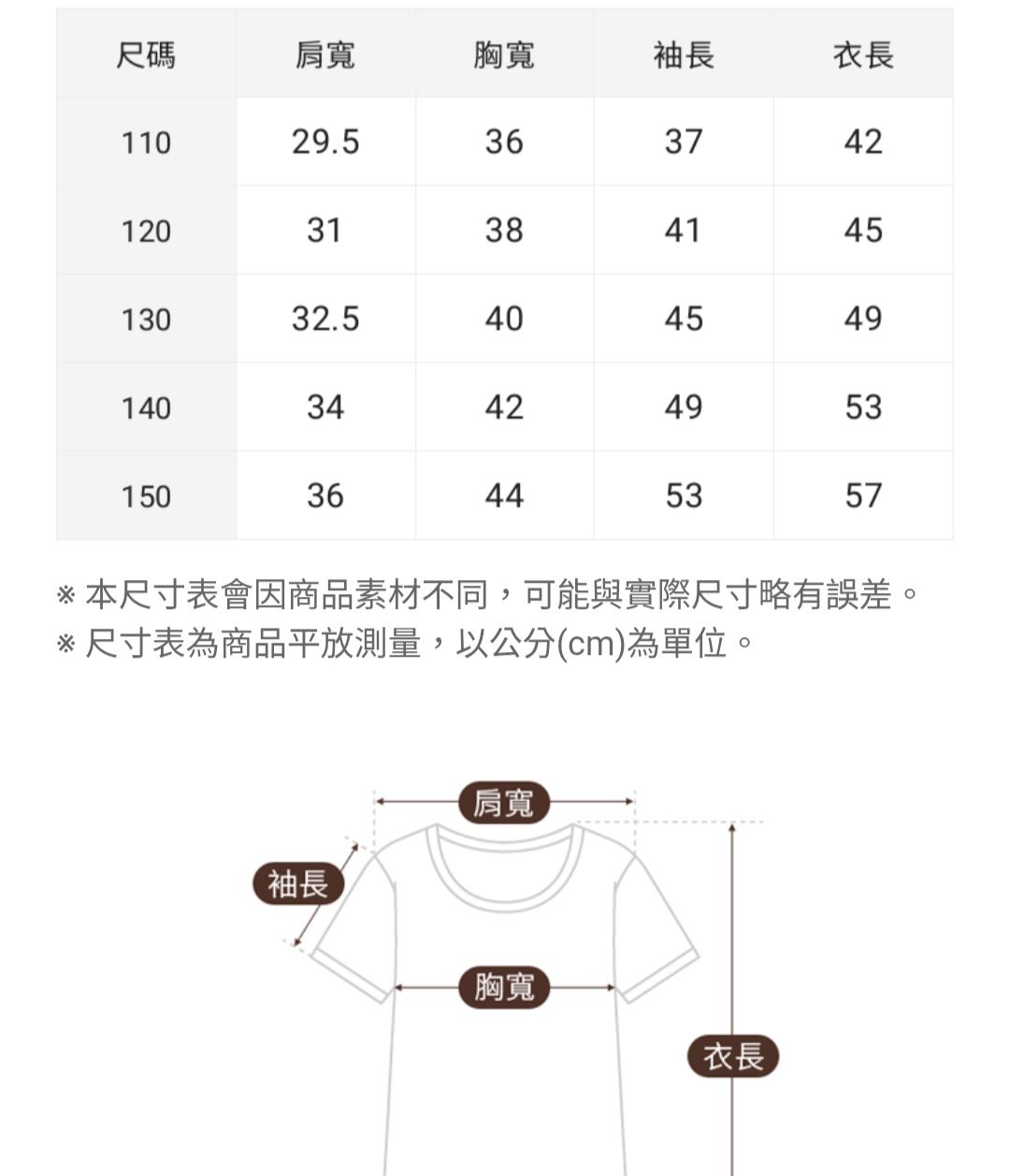 預購 Miffy and Friends TW 純棉連帽外套 小童