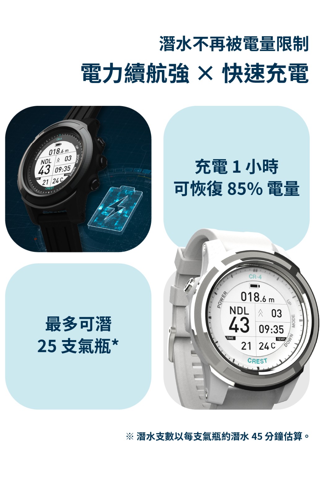 Crest CR4 潛水電腦錶｜入門考證 OW AOW 適用｜MobiDealerHK