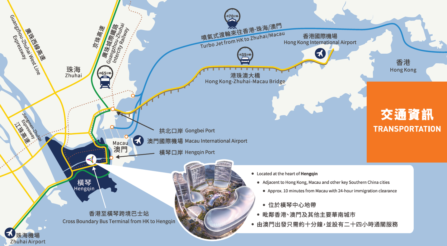 創新方 Novotown｜一站式休閒旅遊綜合體