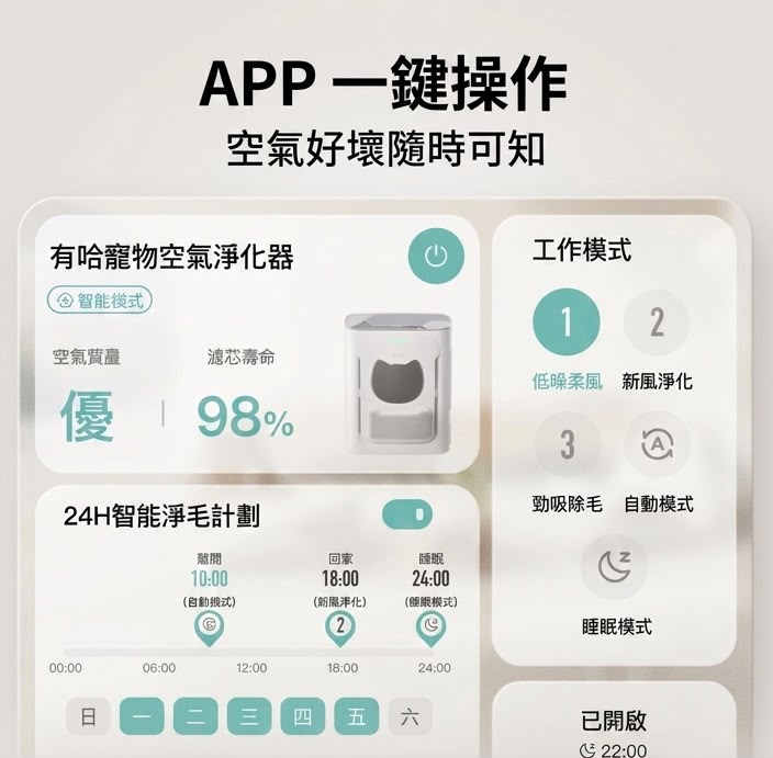 有哈 Uah Slim 寵物空氣淨化器 寵物空氣清新機 香港三腳插頭 (預購產品)