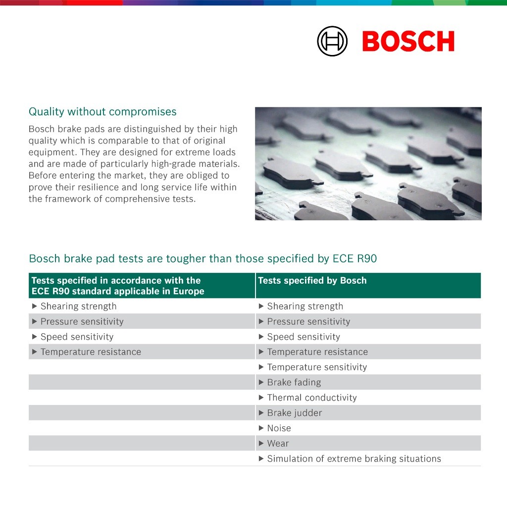 Bosch Ceramic Front Brake Pads for Proton Saga VVT Facelift 2019 + | Persona VVT | Iriz VVT PW990525