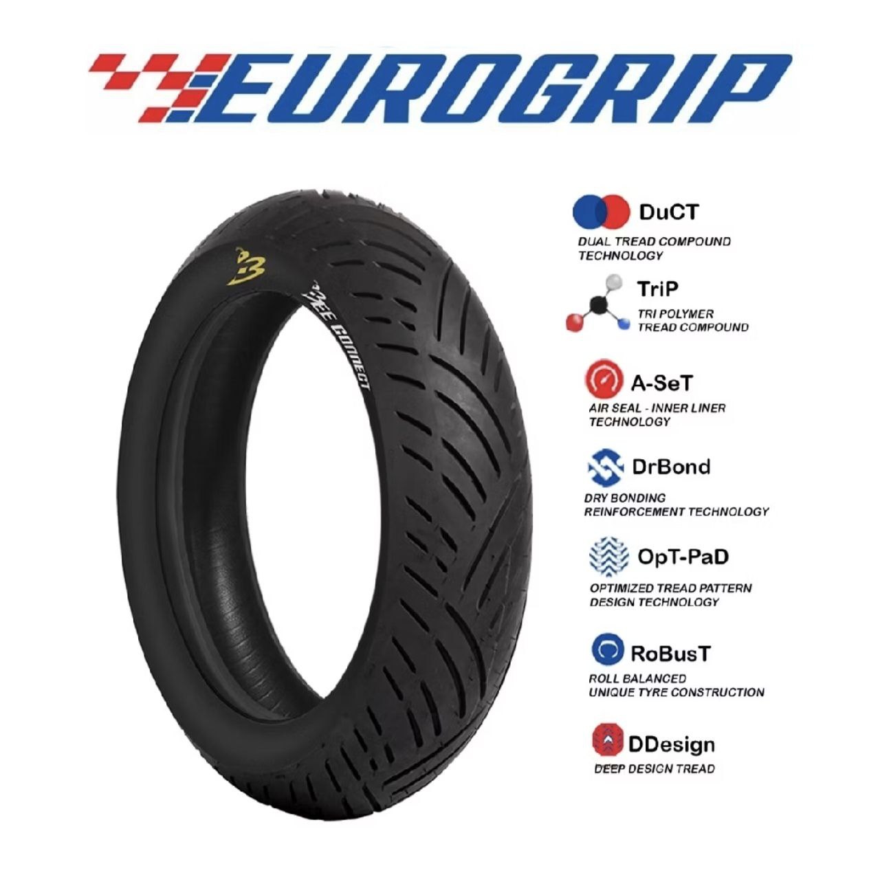 Eurogrip Tayar Rim 13 14 15 I17 nci Bee Connect Tyre HONDA YAMAHA MODENAS * Free 1 Botol Petrolpenn M300 4T SAE 40 Or  2T Speed 2T Fragrance