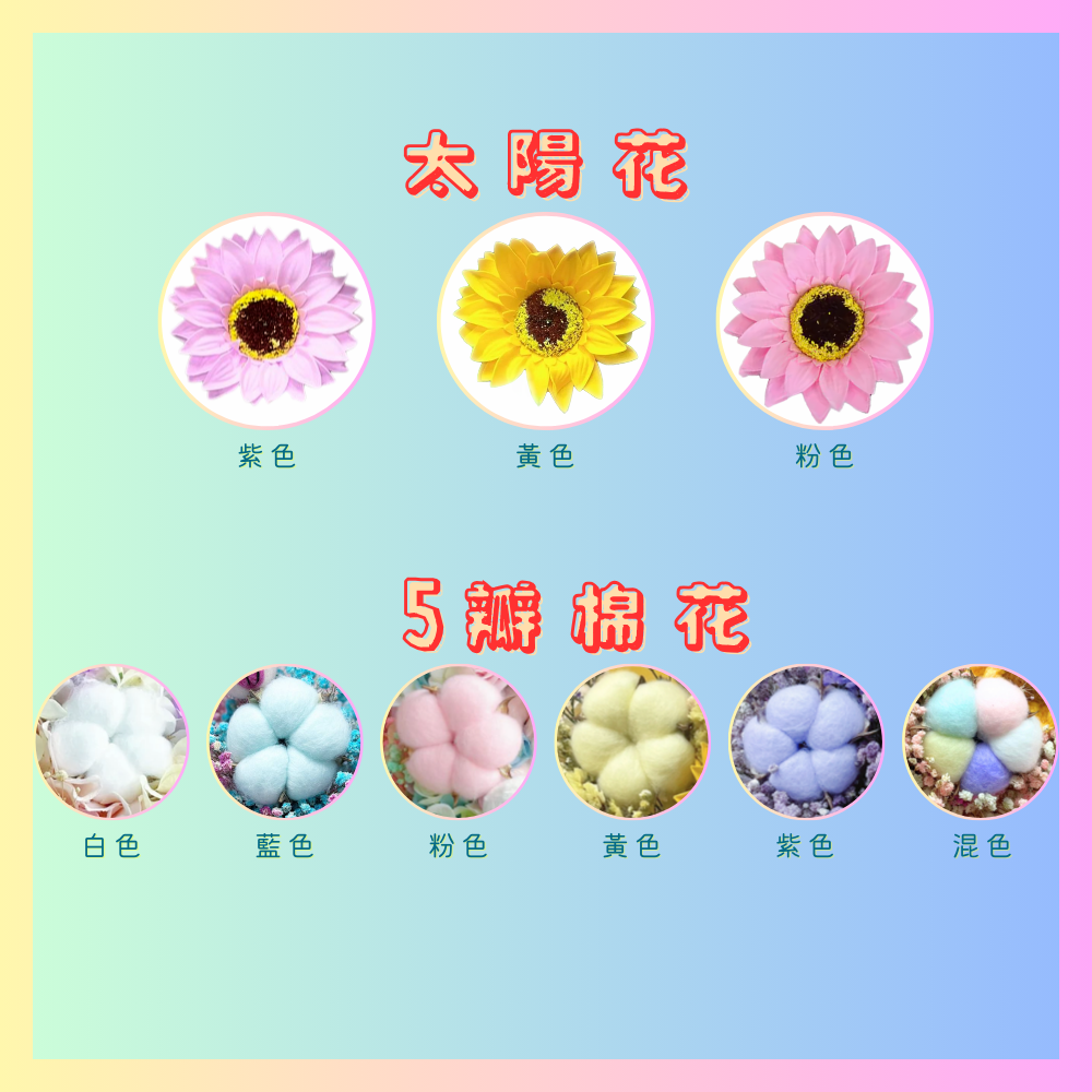 A group of flowers with text

Description automatically generated