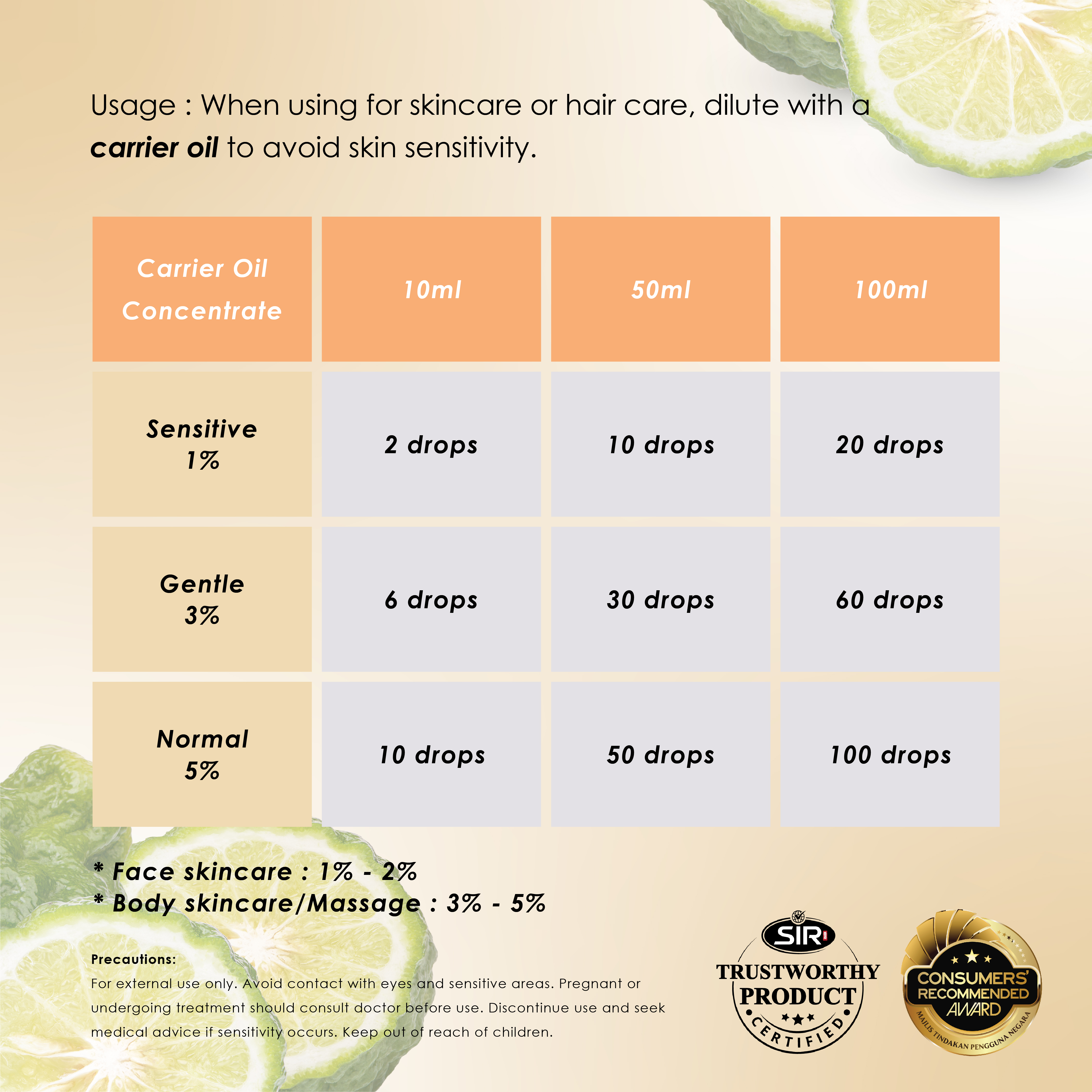 Bergamot Essential Oil (10ml)