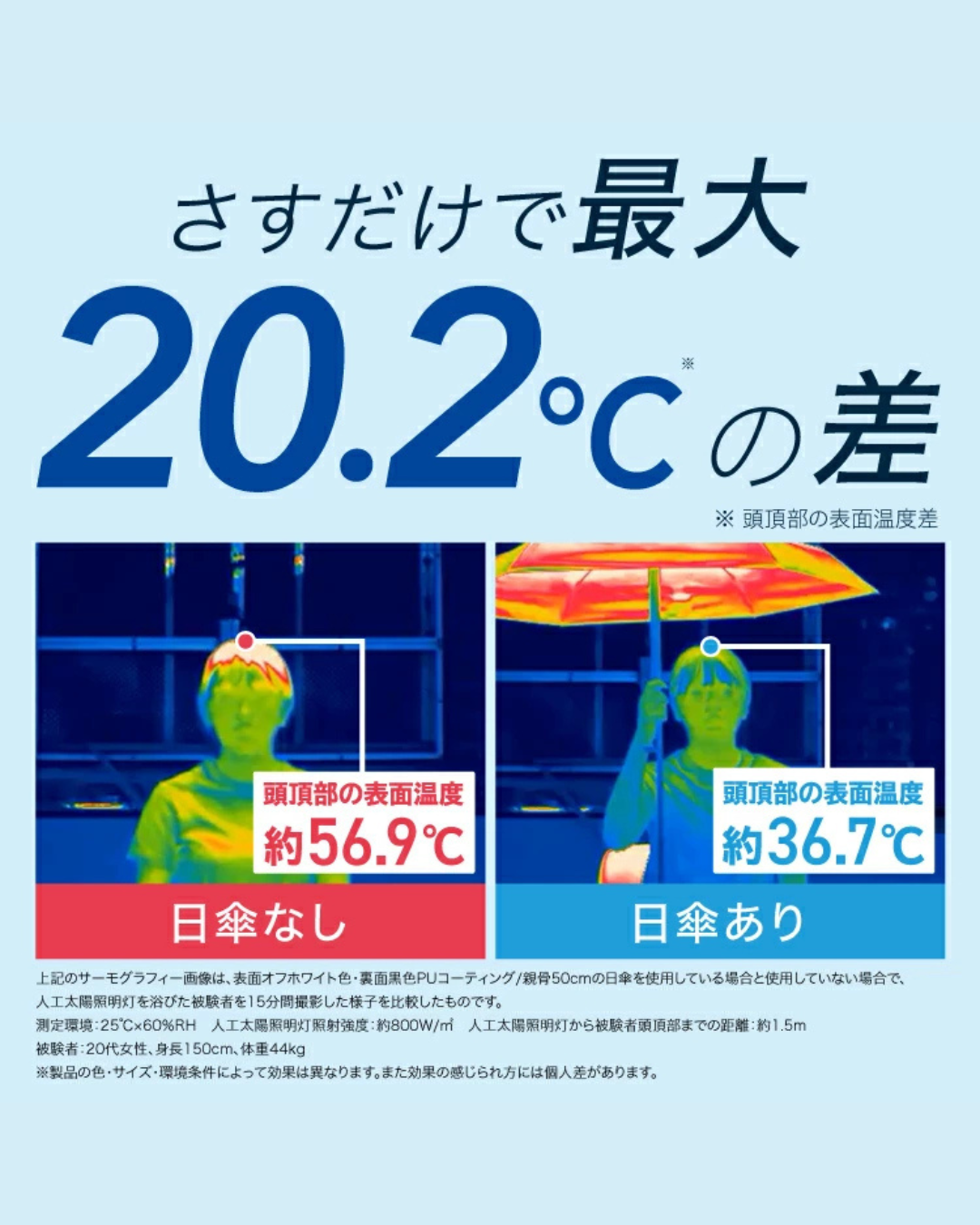 日本代購【﻿ 2026新色 日本直送 Wpc. 100% 抗紫外線 | 遮光減熱 | UPF50+ 2WAY便攜設計 迷你 縮骨遮 | 縮骨傘 | UV protection heat shading mini folding 2way umbrella 】