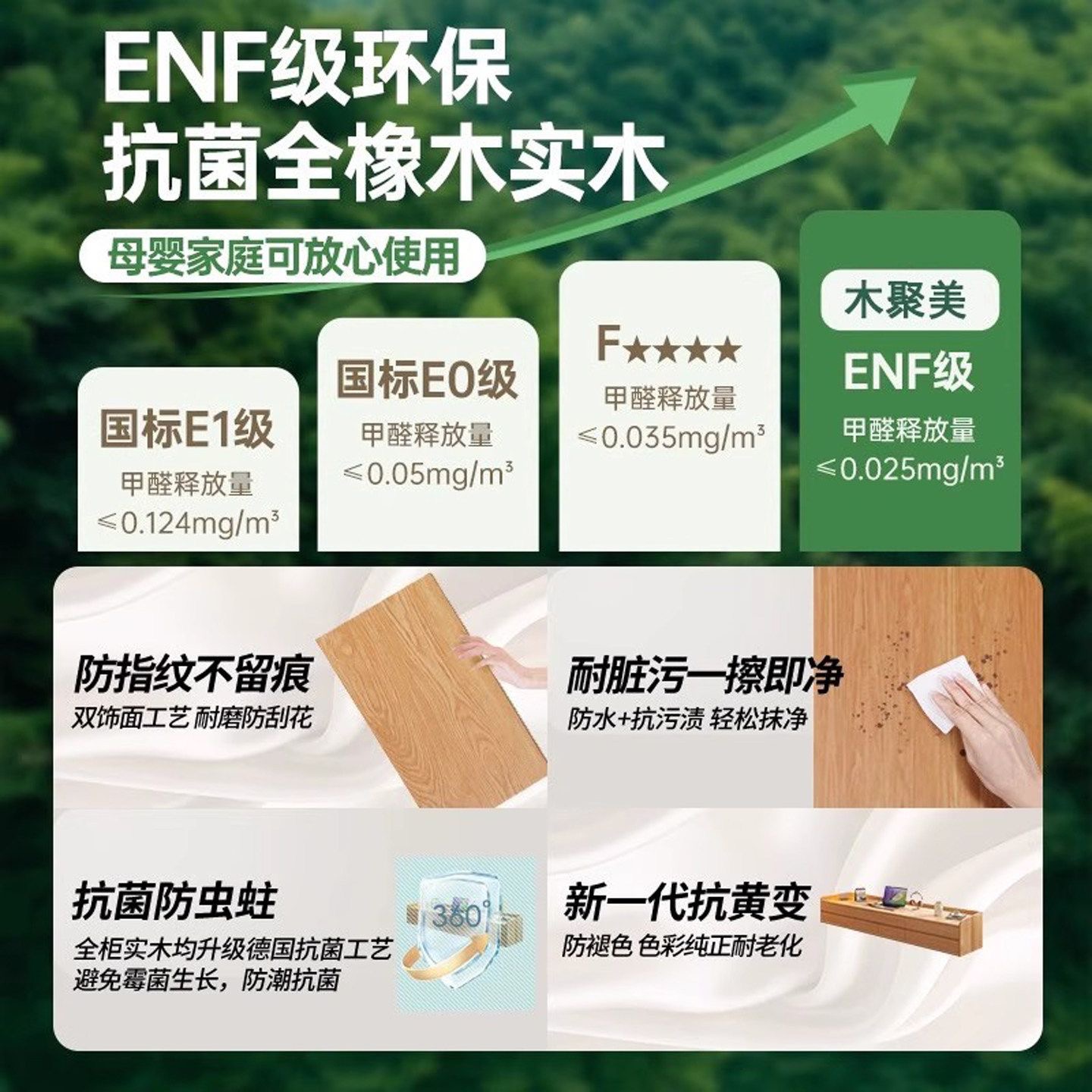實木ENF級環保飄窗櫃 窗邊窗台收納儲物櫃 睡房客廳大容量斗櫃 Display cabinet