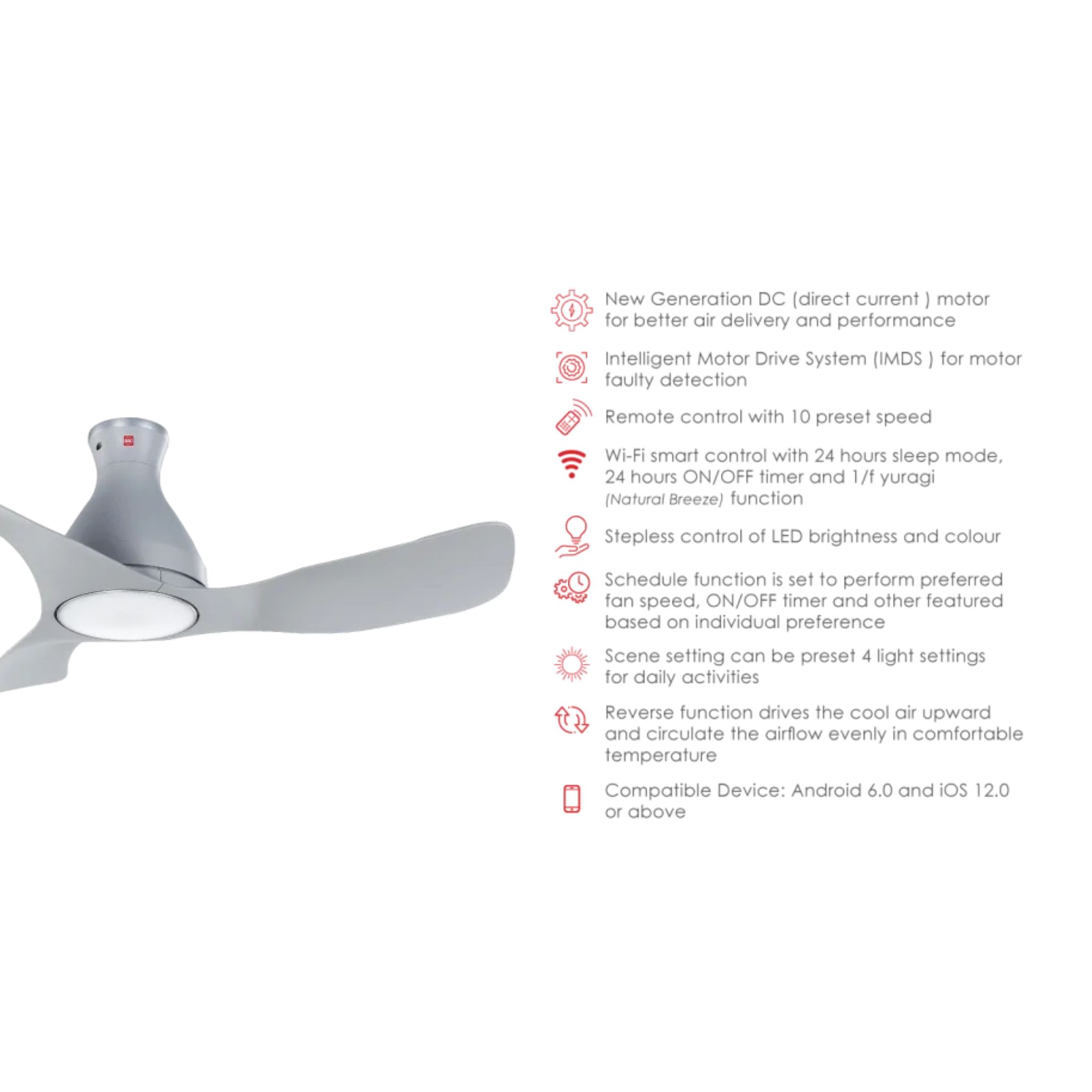 KDK 48" WiFi + LED Remote Ceiling Fan K12UC