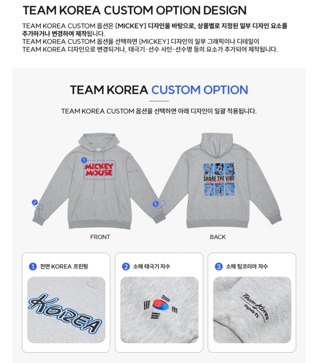 韓國電競 - Esports Team Korea 韓國國家隊金牌紀念 X MICKEY COLLECTION