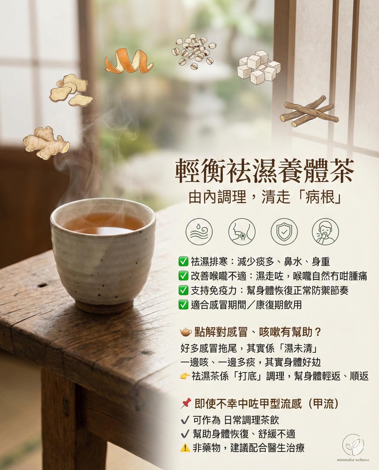 5/2出貨《輕衡袪濕養體茶》獨家配方 一袋20包