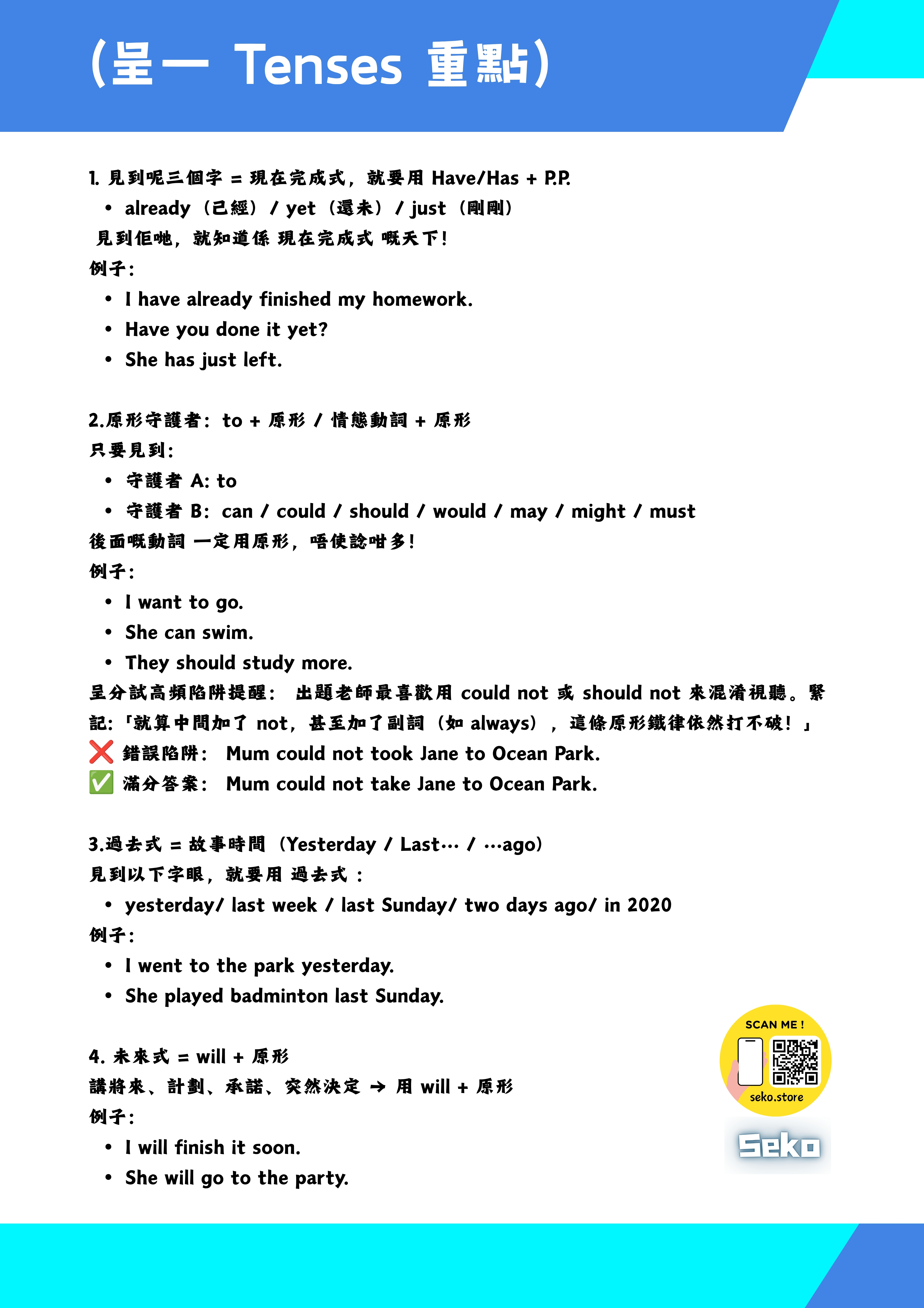 呈一Tenses重點