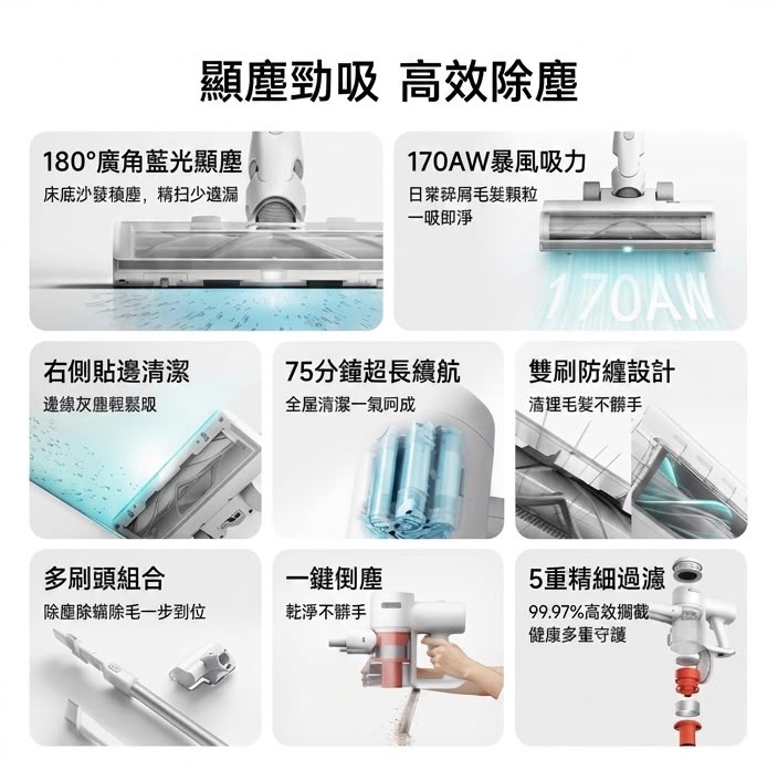 小米 米家無線吸塵機 4C (預購產品)