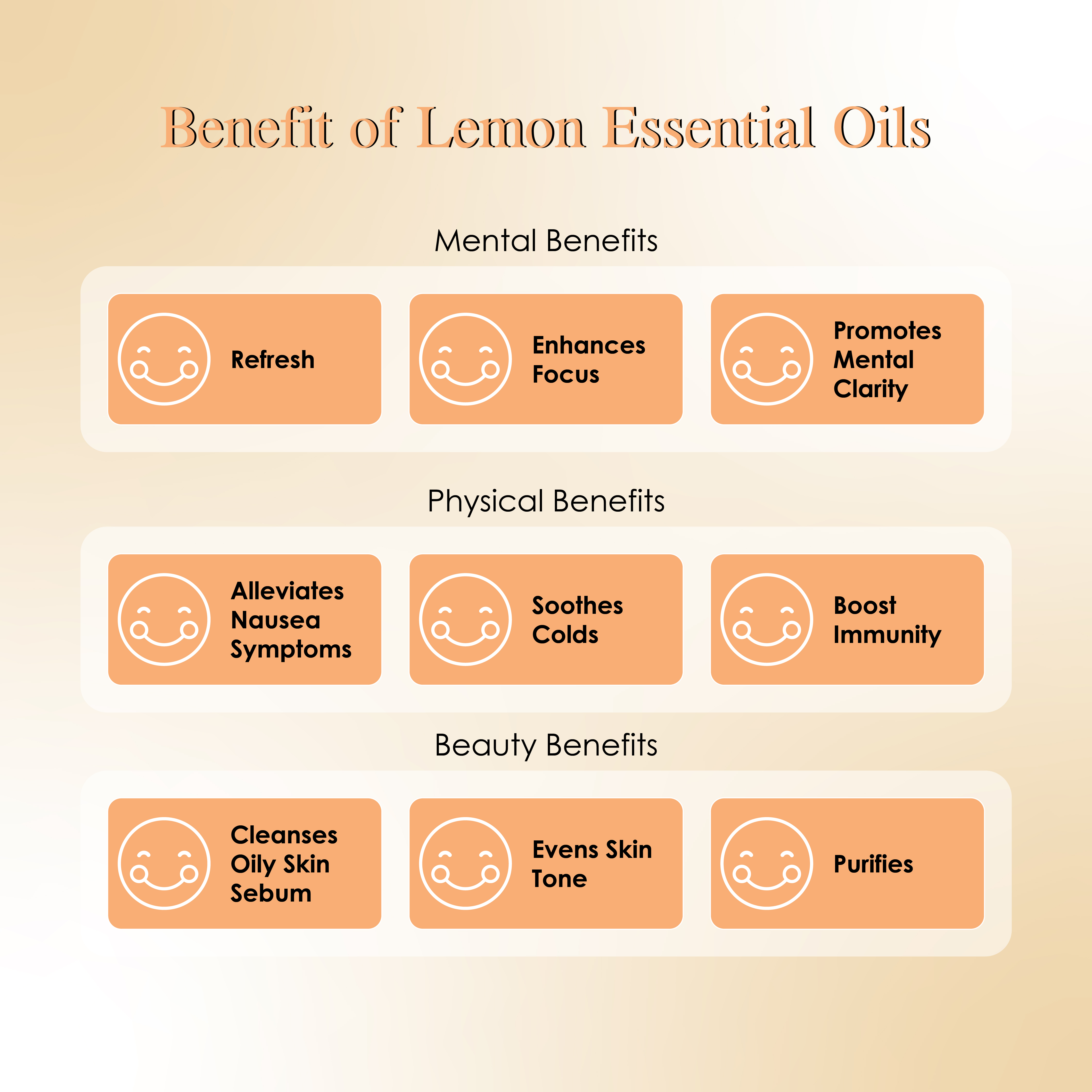 Lemon Essential Oil (10ml)