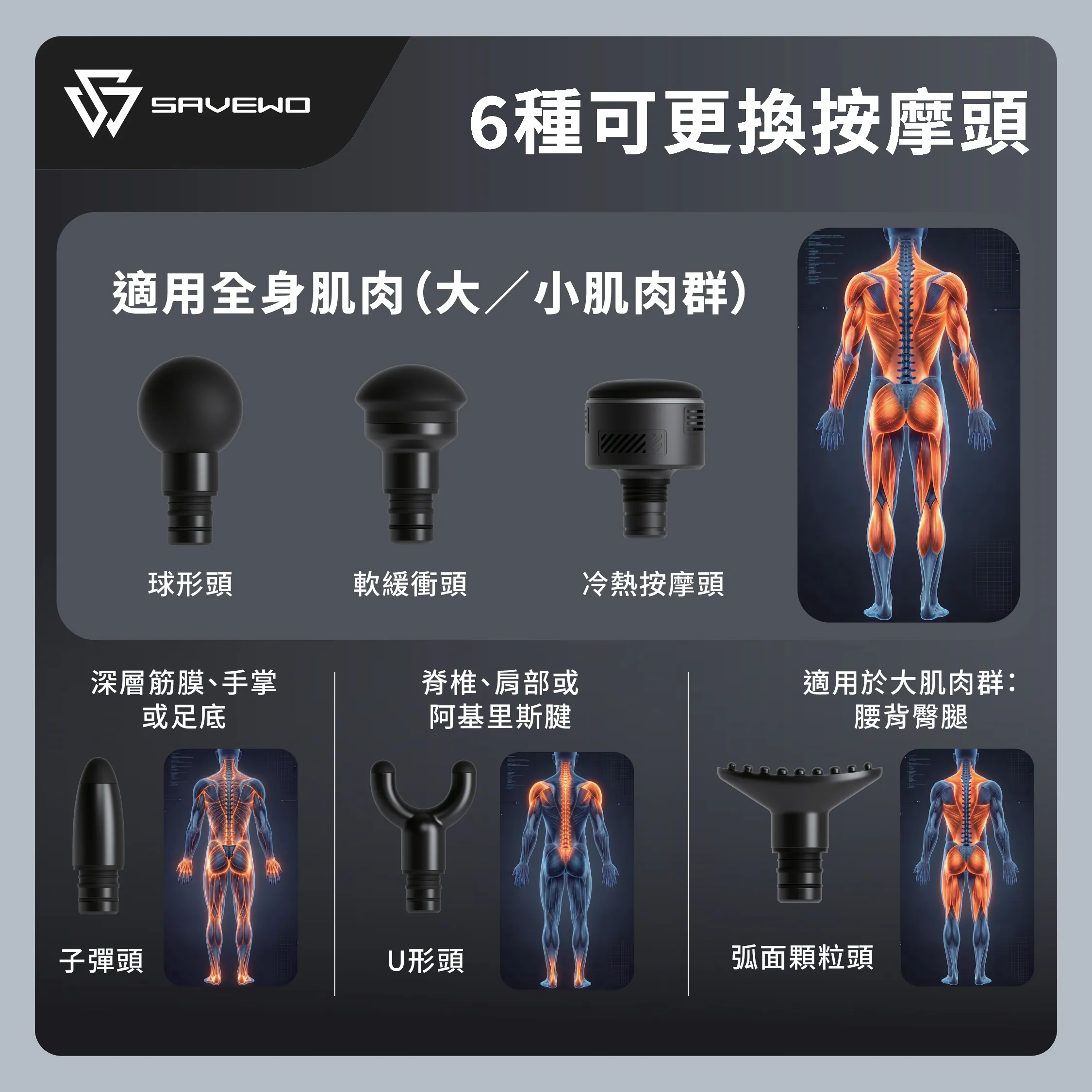 香港行貨 SAVEWO Pulse Ultra MG-U1 伸縮折疊冷熱專業按摩槍