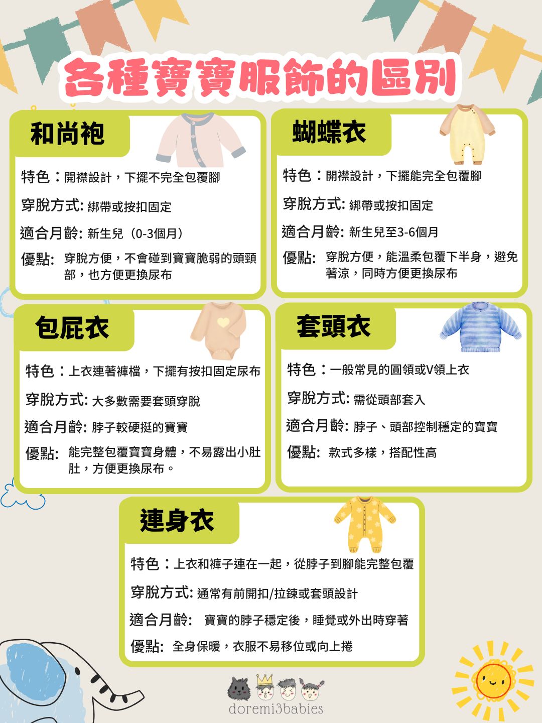 Mobile image
