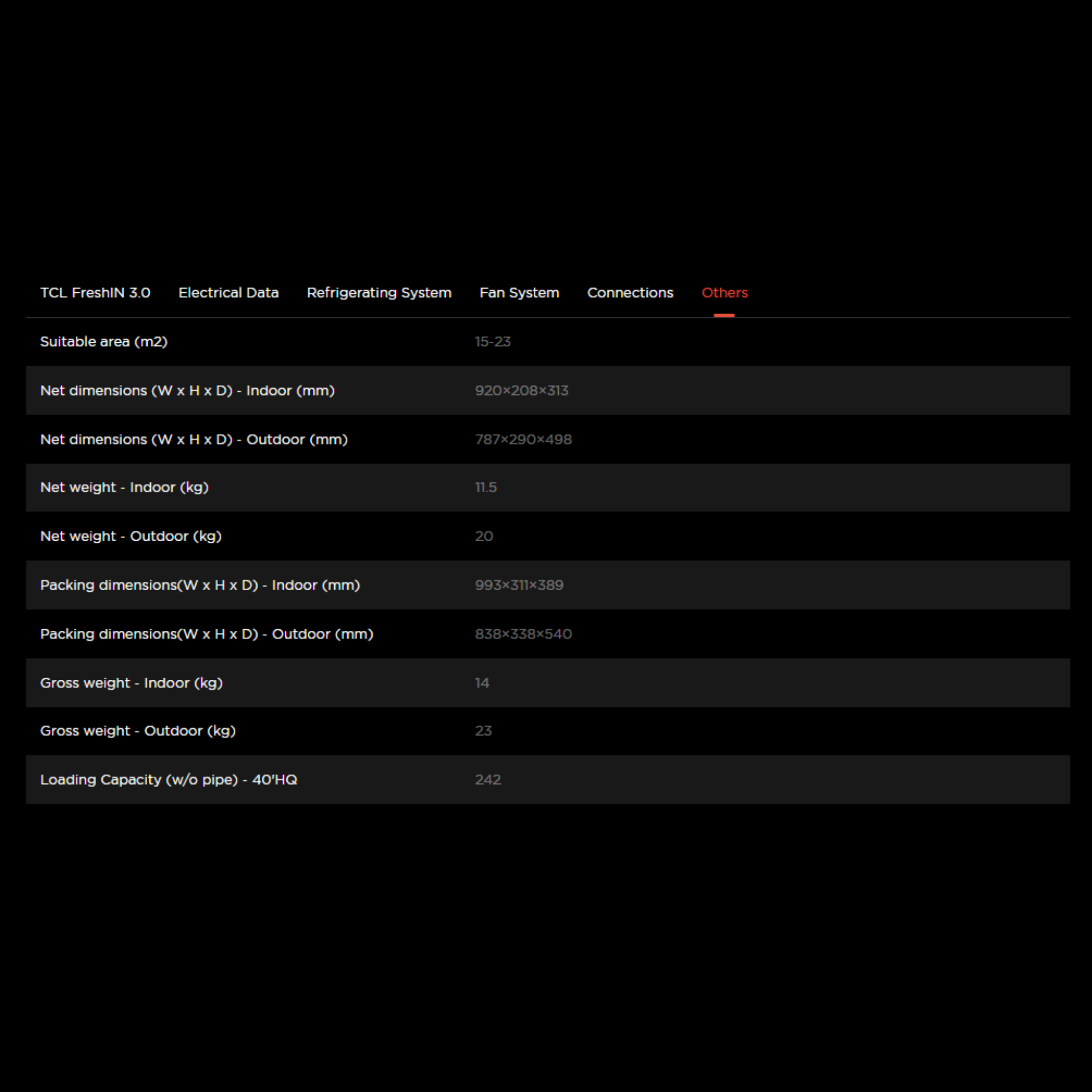 TCL 1.5HP FreshIN 3.0 Series Inverter Air Conditioner (TAC-13CSD/P7)