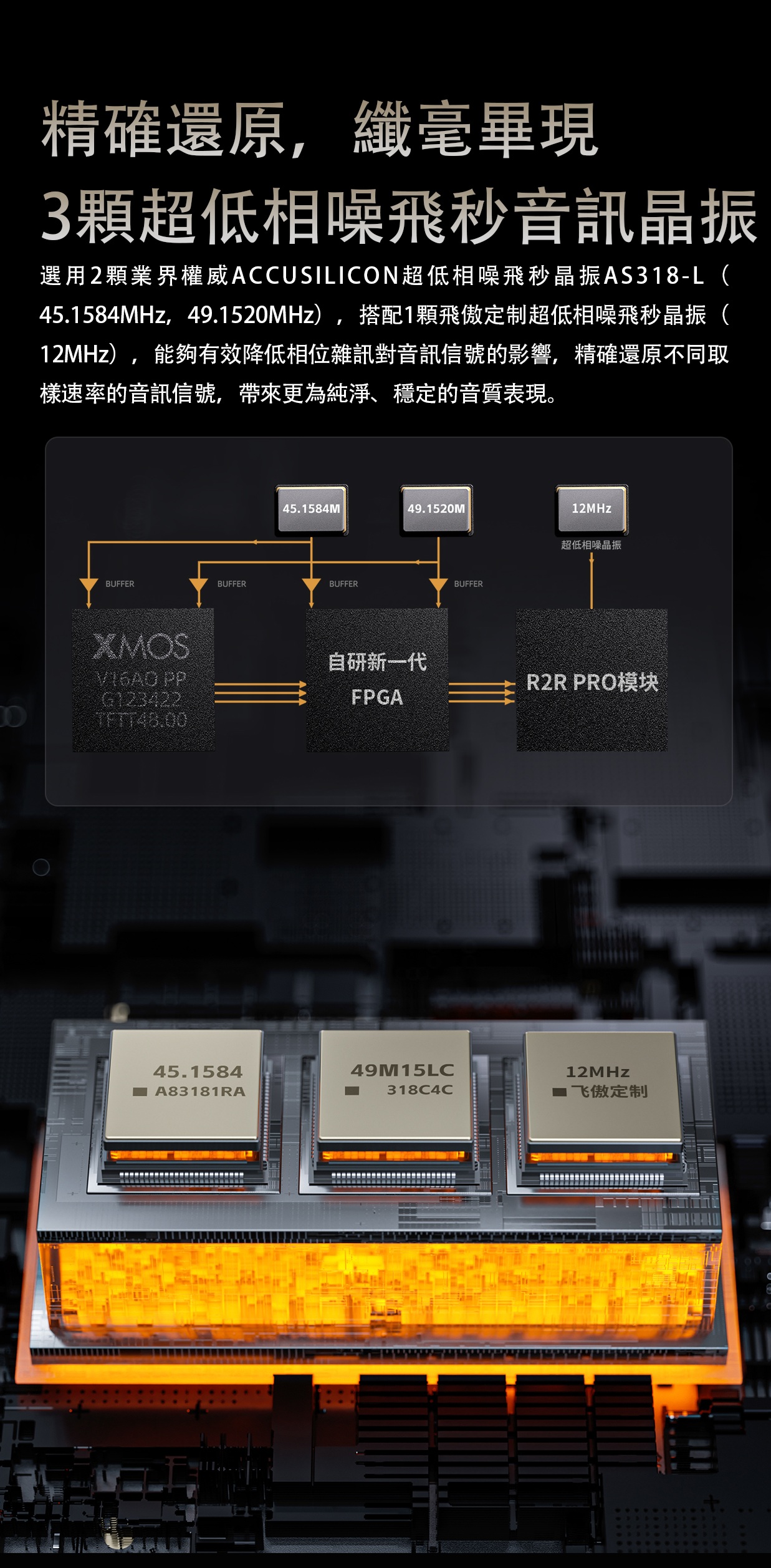 自研 24 + 5bit 分段式 R2R PRO 電阻陣列 ~ FiiO K17 R2R