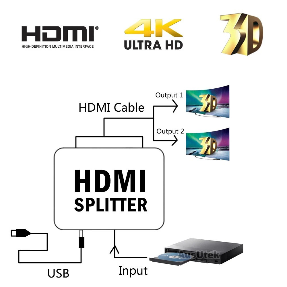 一分二 4K HDMI 分配器 ZZ1833