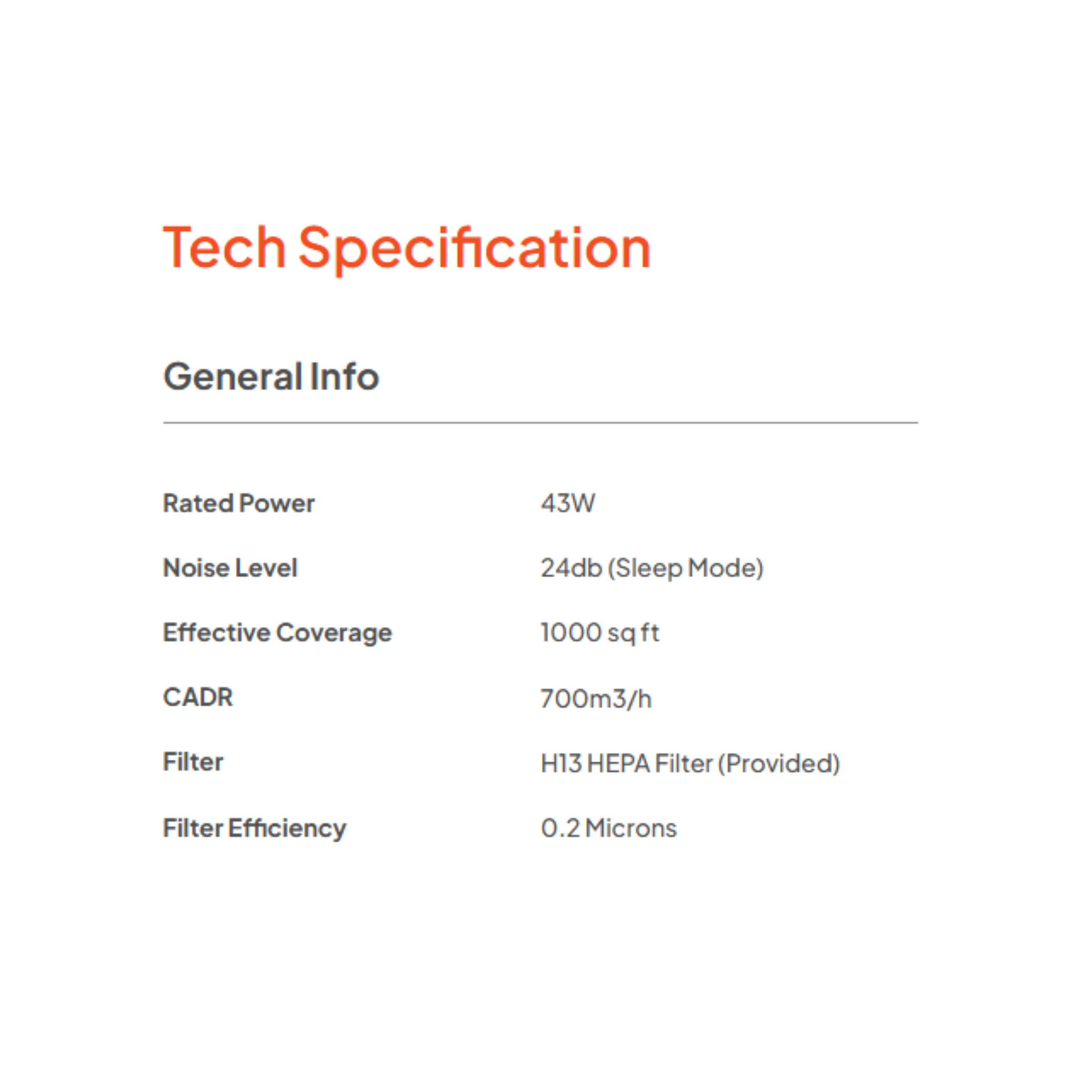 Russell Taylors Omega Plus Air Purifier