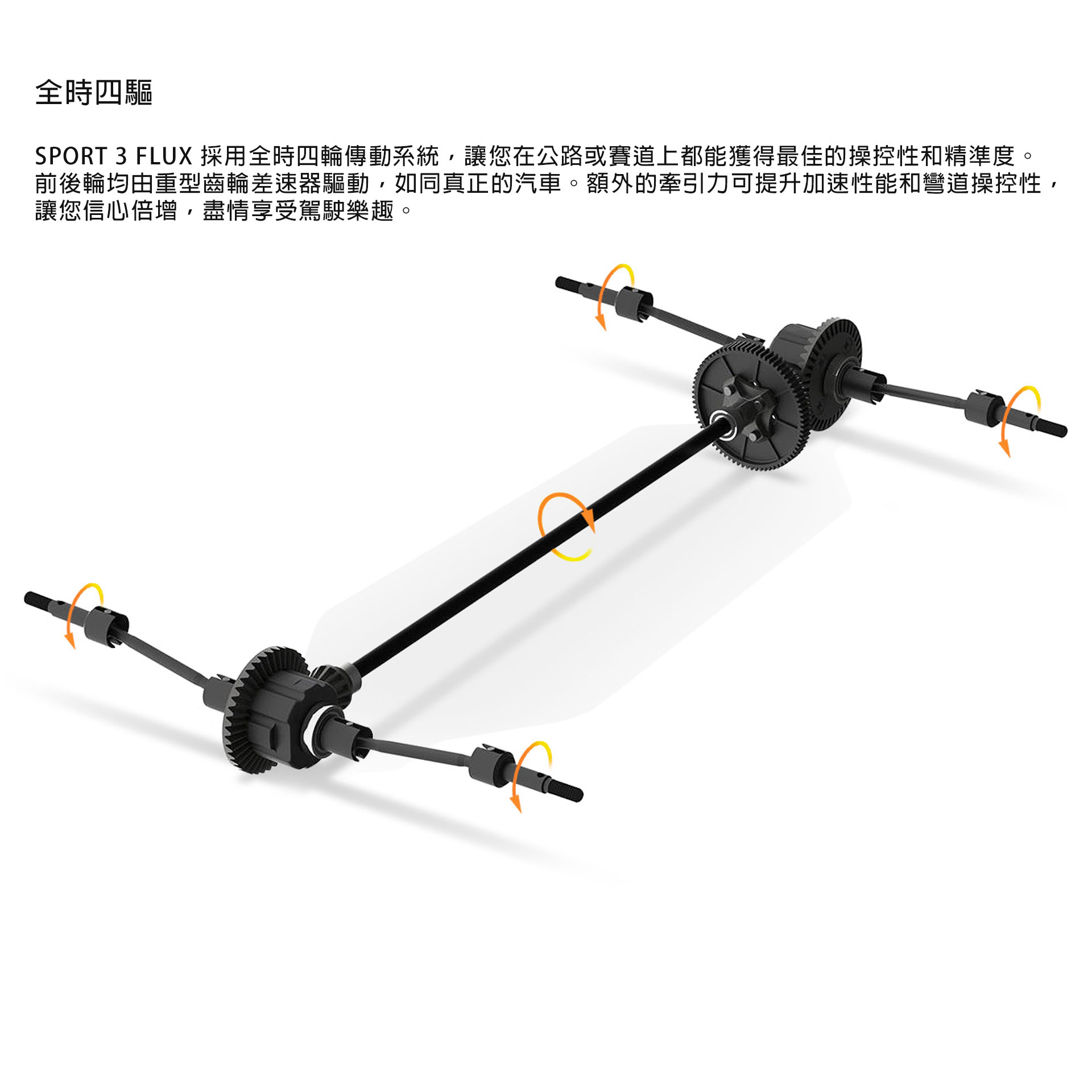 全新 HPI SPORT 3 FLUX 1:10 FORD MACH-E 1400 無刷平跑 | 4輪驅動 | 最高速113km/h