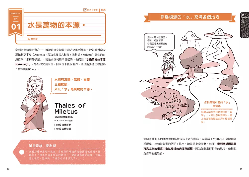 瑞昇 想到你能這樣讀好哲學史，我就放心了