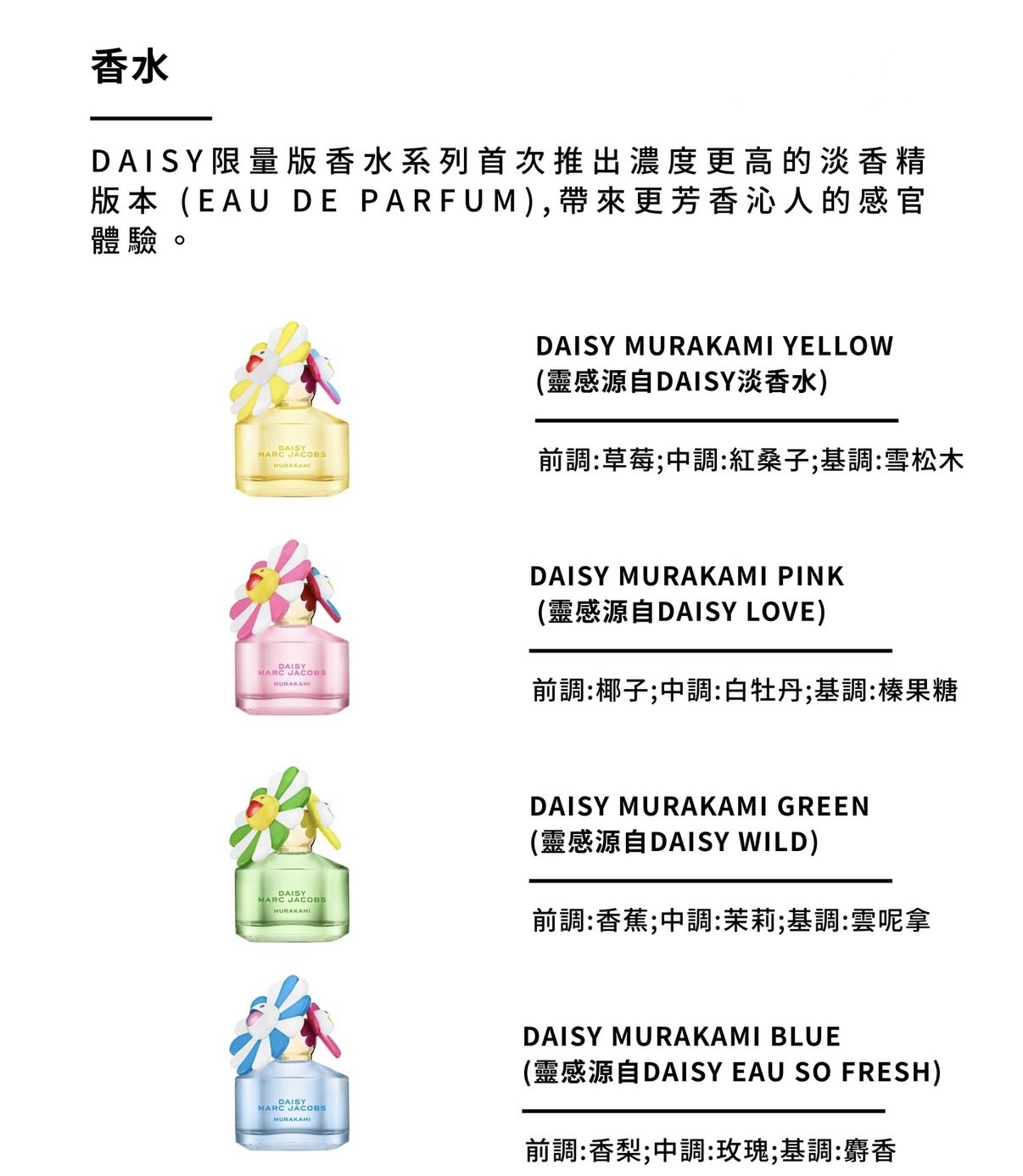 MARC JACOBS Daisy x Murakami 村上隆限量版香水 50ml（4色選擇）