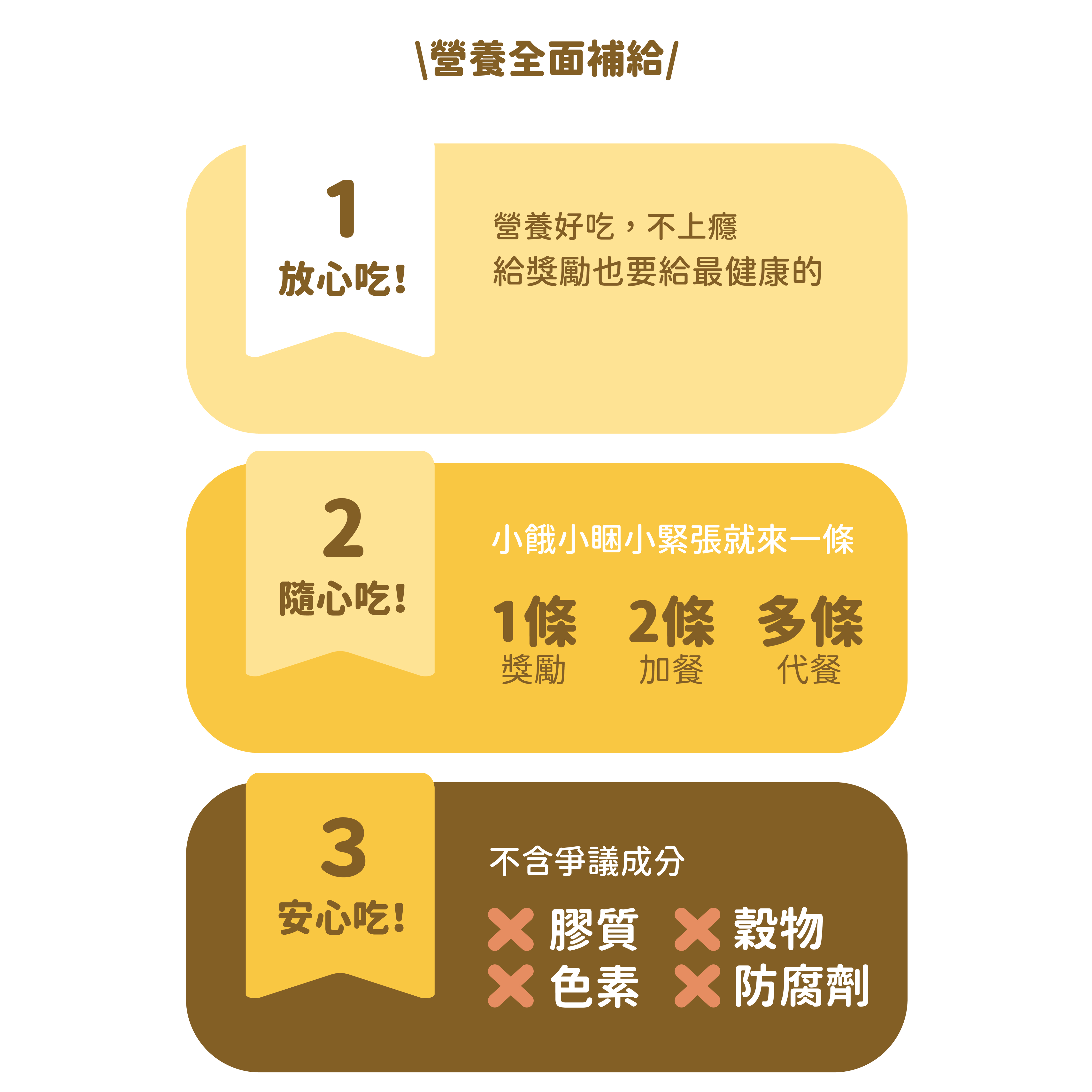 貓有話說｜天然牛磺酸｜捏一口｜Mini主食蒸煮鮮肉泥 16g x 4