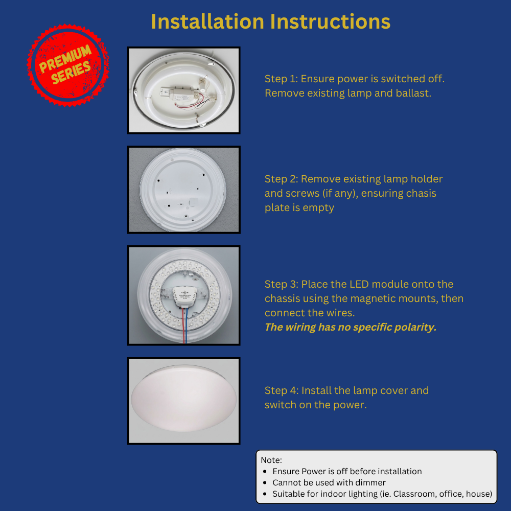 Rayco Premium Series Long Lasting LED Light Module